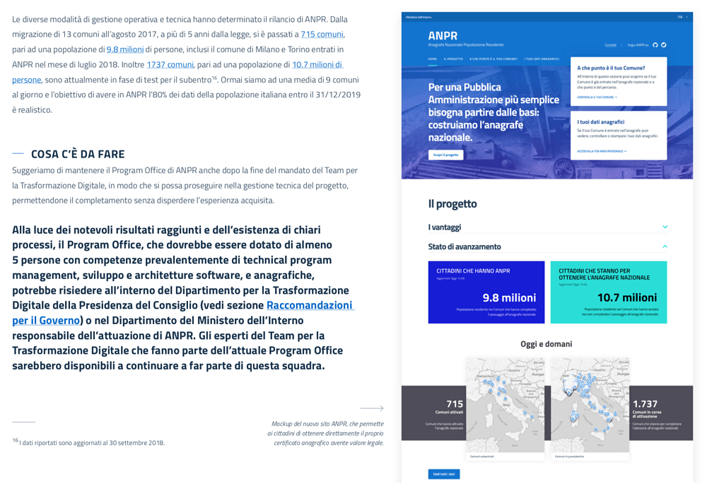 Portale Apnr - ANPR - Anagrafe Nazionale - Forum Italia